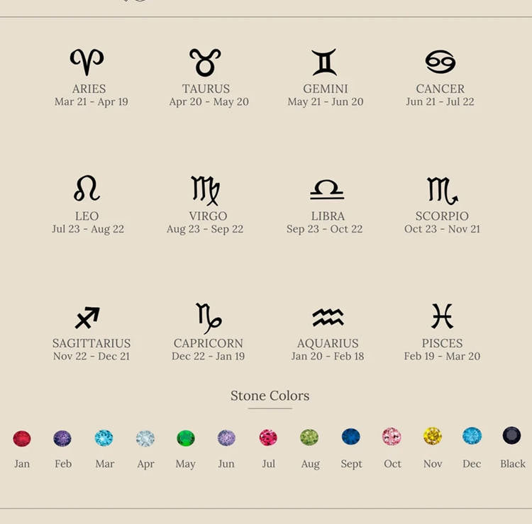 Gold Plated Zodiac Adjustable Rings – 12 Signs for Women